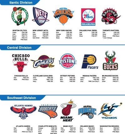 球队阵容起 球队阵容起