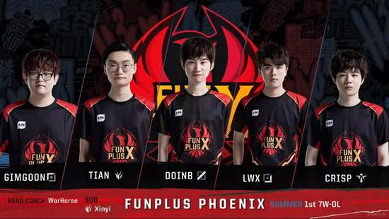 价值可能等 价值可能等