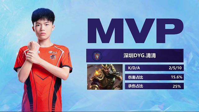 最终的结局 最终的结局