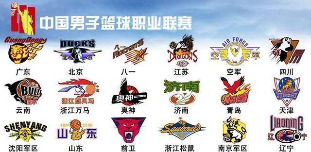 率飙升