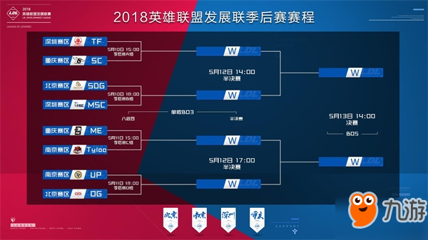与座位相对 与座位相对